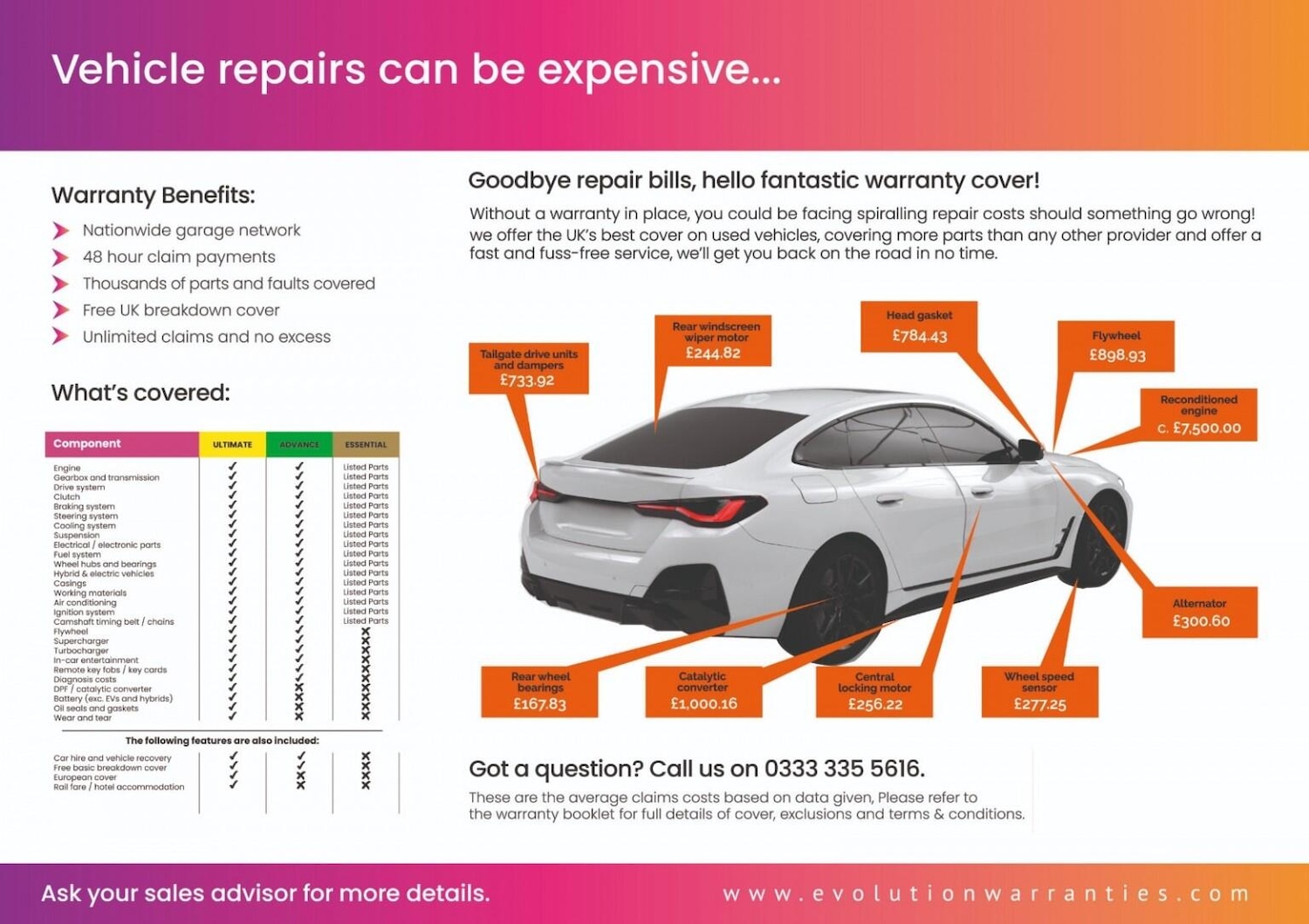 Used Suzuki Swift 2009 for sale - 77066463: Photo 52