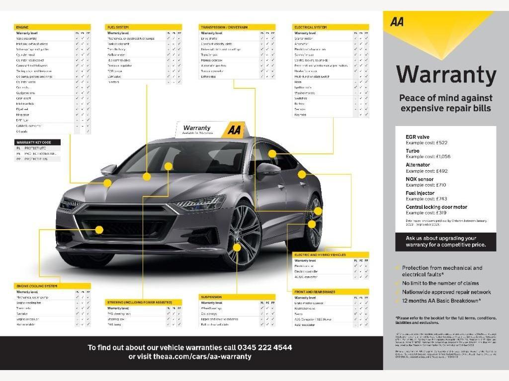 Used Honda Civic 2007 for sale - 76562485: Photo 39