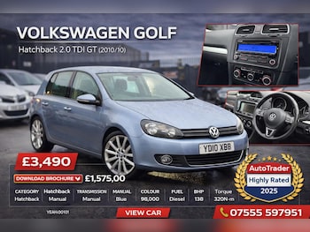 Volkswagen Golf feature image