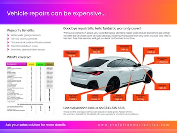 Used BMW 1 Series 2013 for sale - 77163505: Photo