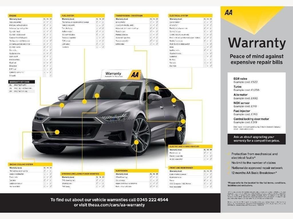 Used Ford Focus 2014 for sale - 76597457: Photo 87