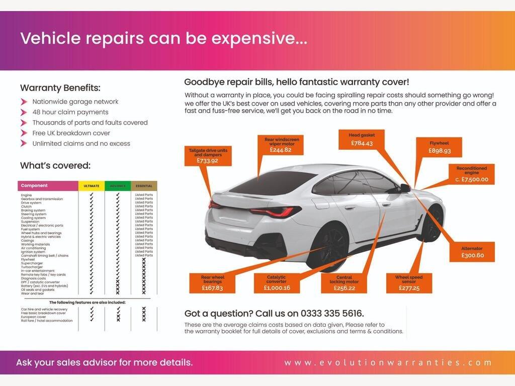 Used Ford Focus 2014 for sale - 76597457: Photo 92