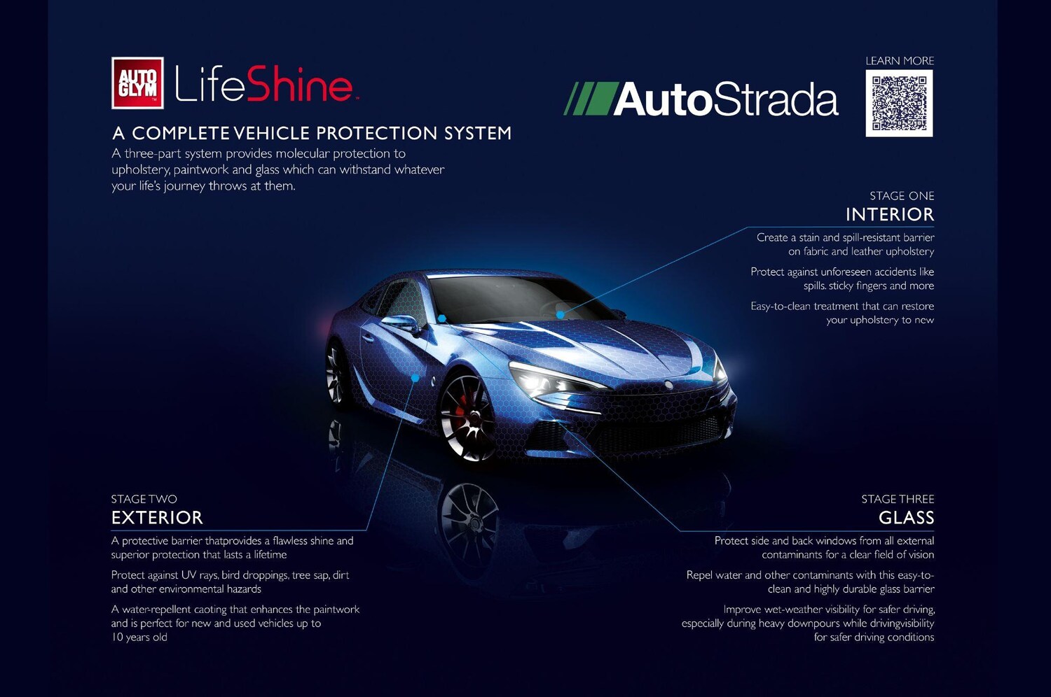 Used BMW X3 2014 for sale - 77478596: Photo 9