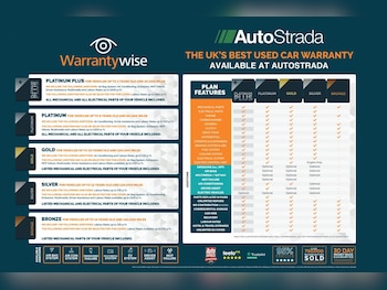 Used Volkswagen T-Roc 2022 for sale - 78115620: Photo