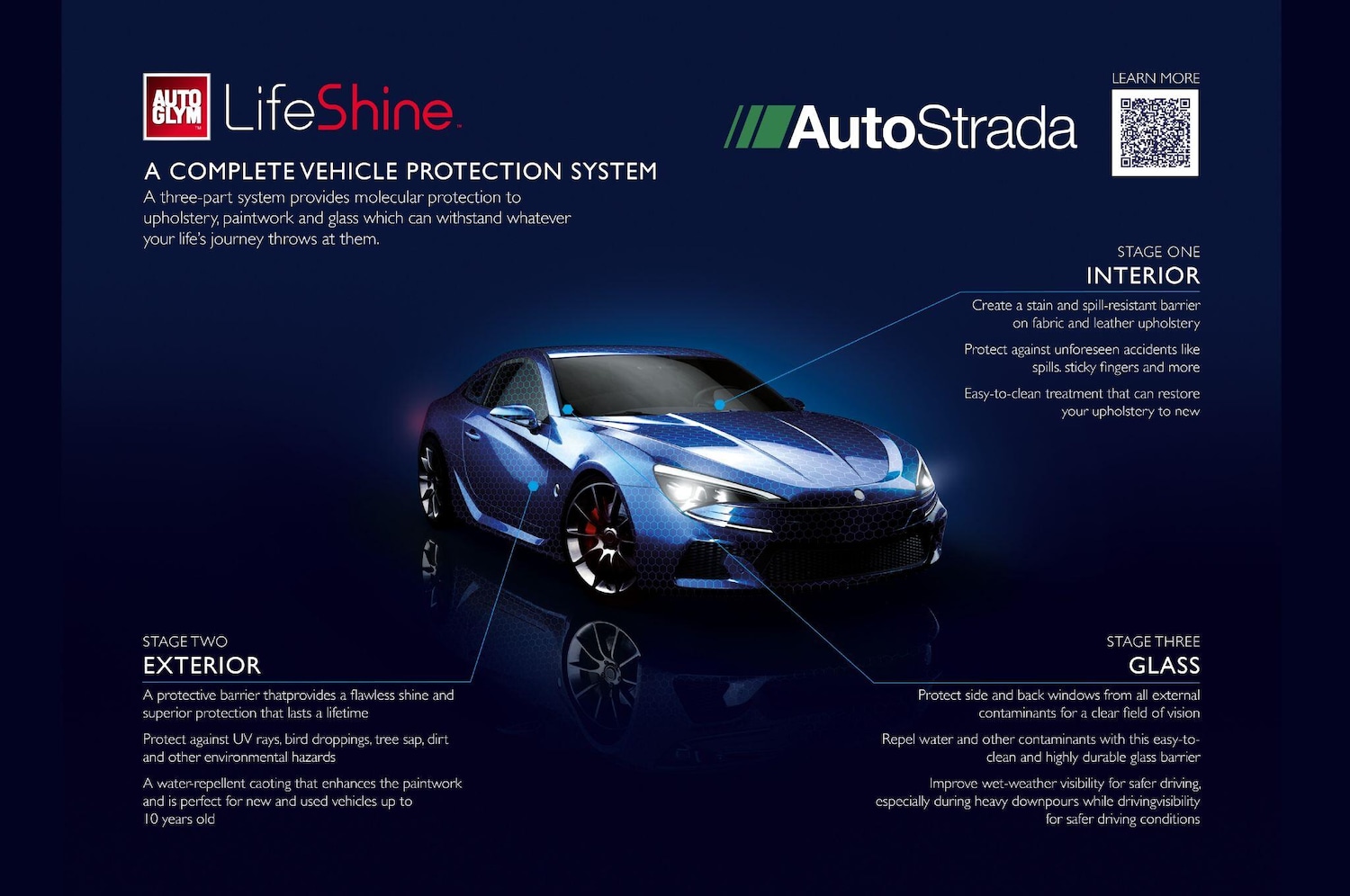 Used DS Automobiles DS 3 2018 for sale - 77253804: Photo 33