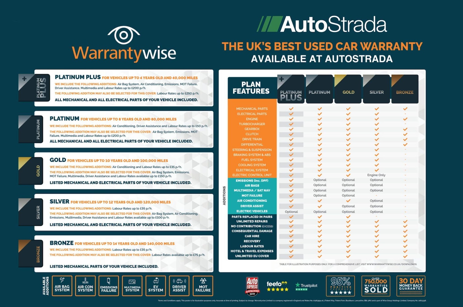Used BMW 2 Series 2019 for sale - 77029411: Photo 23