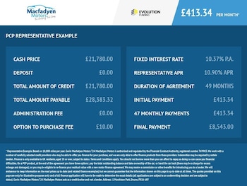 2021 (21) - 40 TDI Black Edition 5dr S Tronic