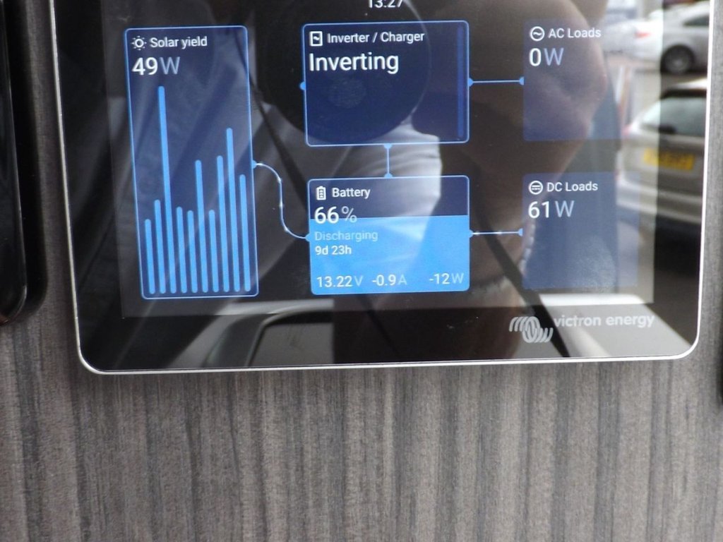 Used Renault Master 2022 for sale - 77024089: Photo 34