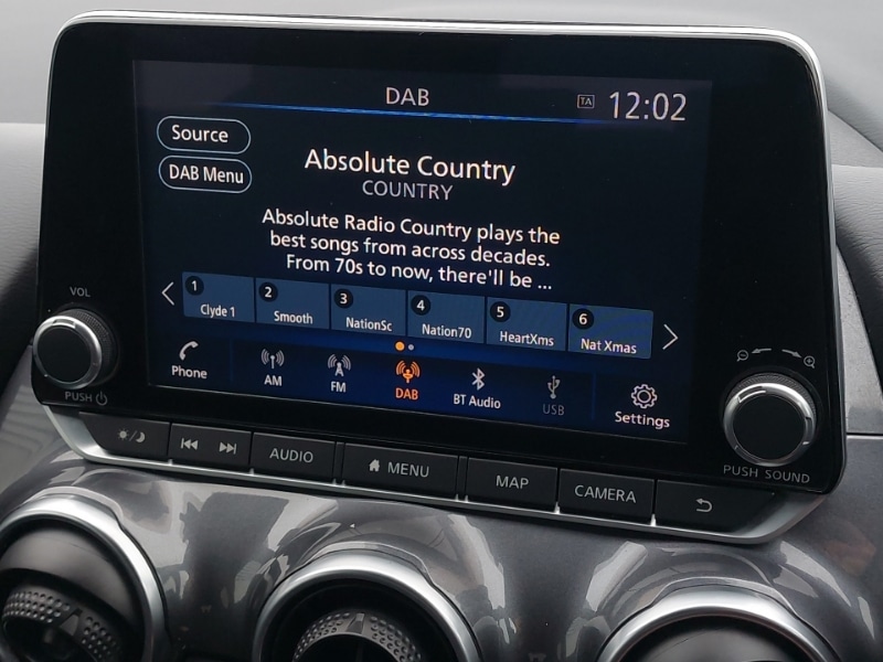 Used Nissan Juke 2022 for sale - 76294054: Photo 19