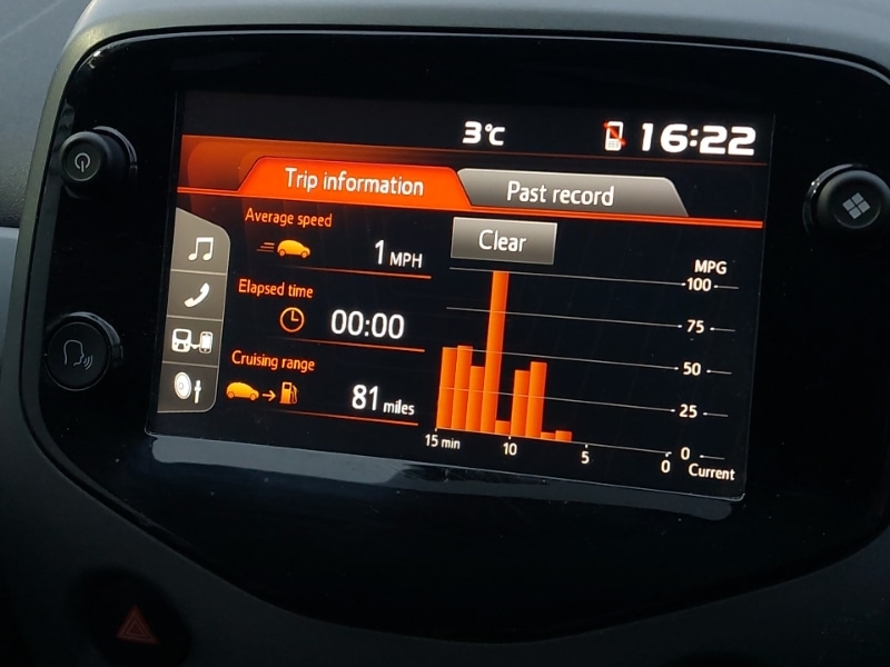 Used Toyota AYGO 2019 for sale - 77424199: Photo 18