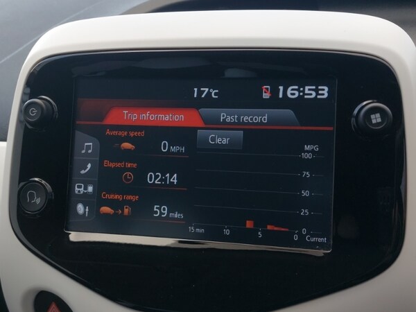 Used Citroen C1 2020 for sale - 76230065: Photo 18