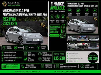 Used Volkswagen ID.3 2021 for sale - 79793814: Photo