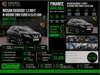Used Nissan Qashqai 2017 for sale - 79688136: Photo