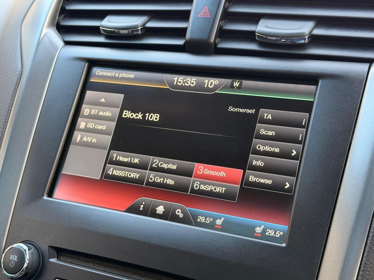 Used Ford Mondeo 2015 for sale - 77632444: Photo 55