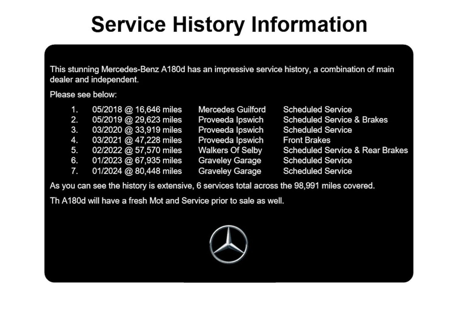 Used Mercedes-Benz A-Class 2017 for sale - 76637960: Photo 20