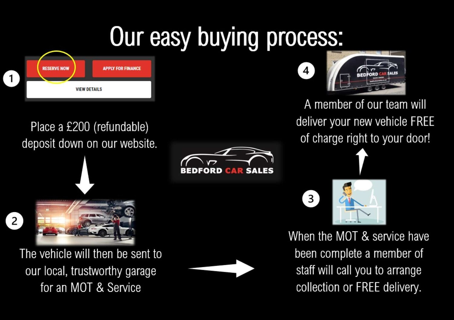 Used BMW 2 Series 2021 for sale - 76601125: Photo 49