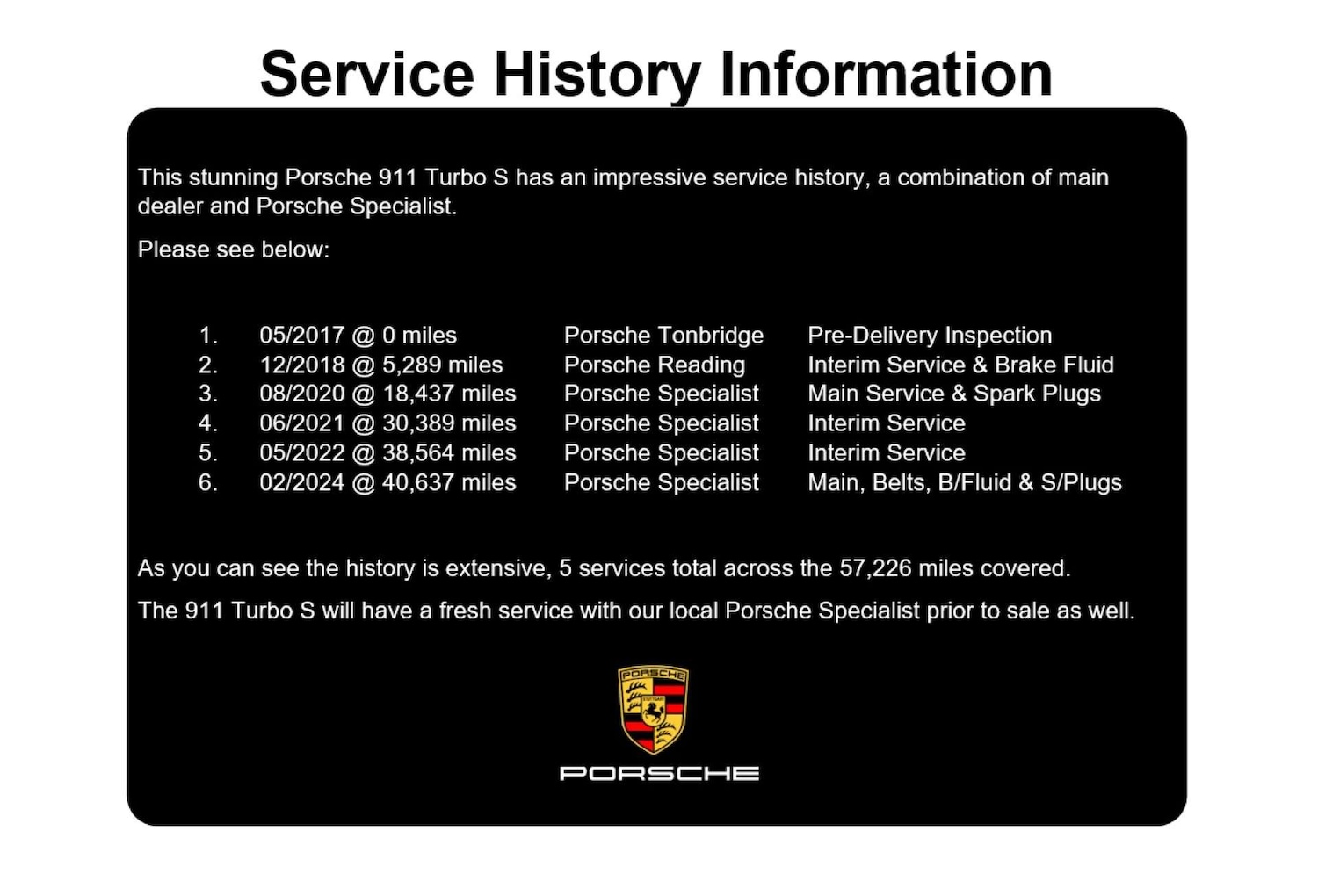 Used Porsche 911 2017 for sale - 76698024: Photo 35