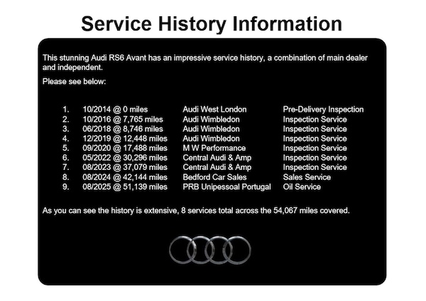 Used Audi RS6 2014 for sale - 76343751: Photo 50