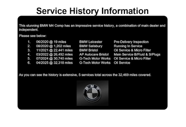Used BMW M4 2020 for sale - 75171767: Photo 33
