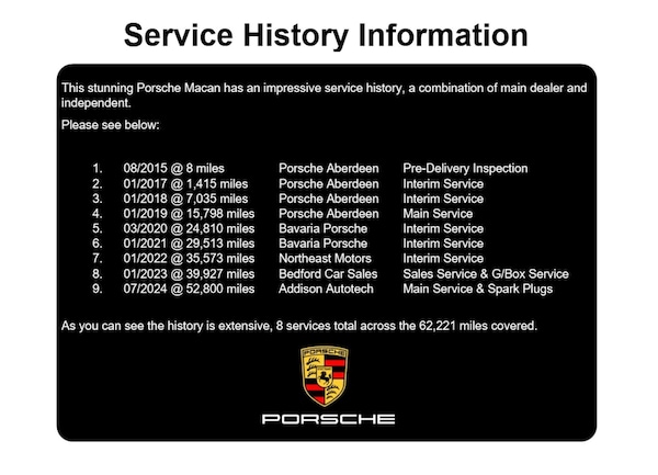 Used Porsche Macan 2015 for sale - 76275304: Photo 17