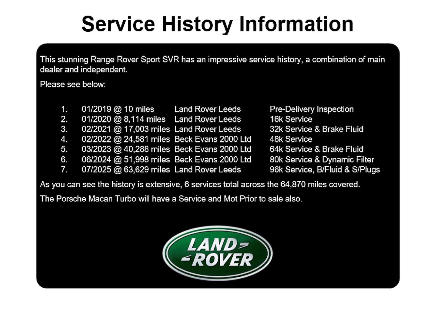 Used Land Rover Range Rover Sport 2019 for sale - 76278353: Photo 40