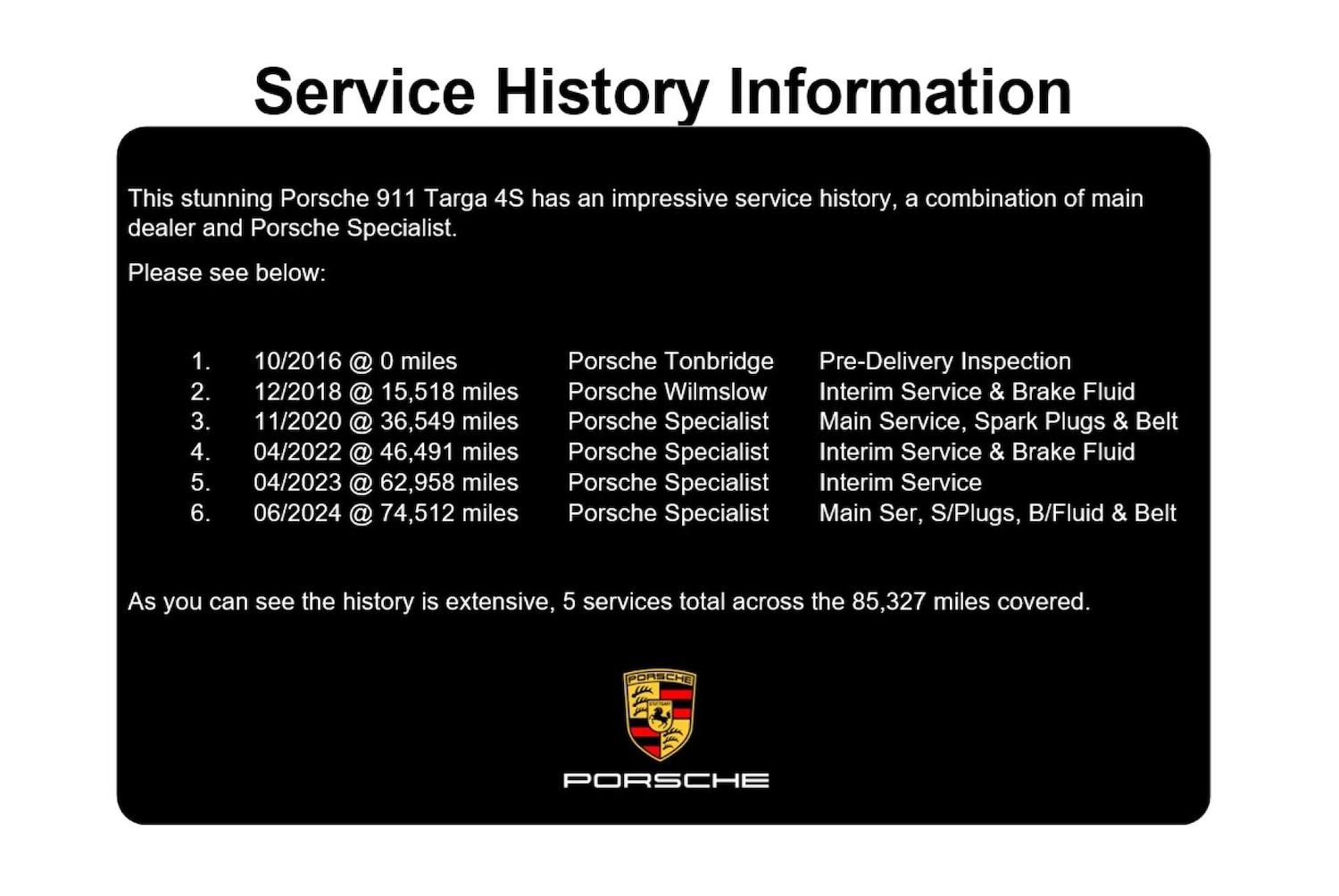 Used Porsche 911 2016 for sale - 76829763: Photo 34