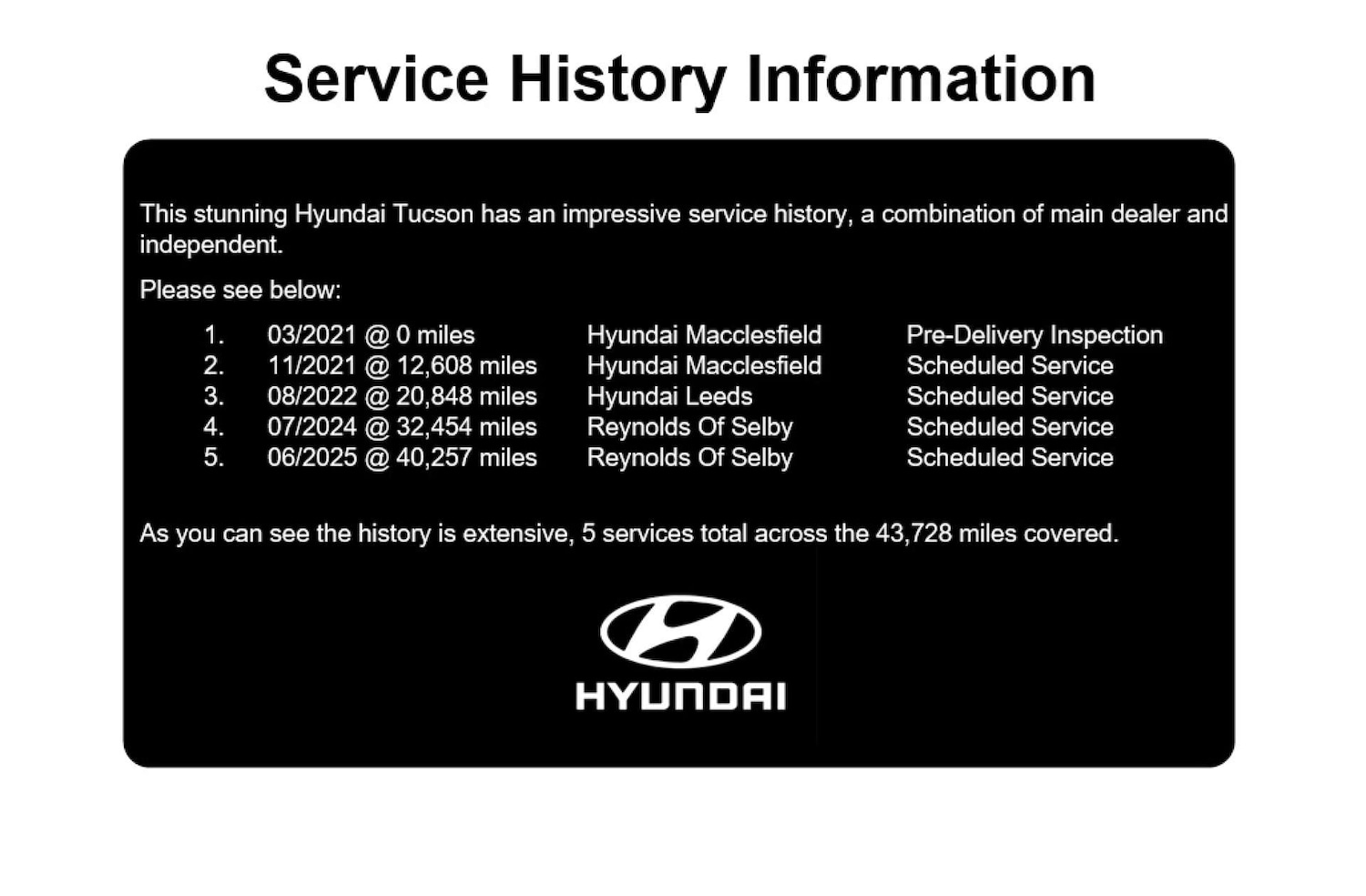 Used Hyundai TUCSON 2021 for sale - 76905223: Photo 30