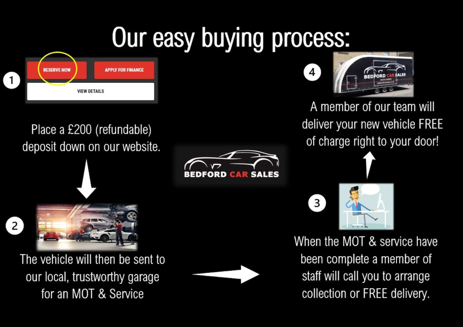 Used Jaguar XK 2010 for sale - 76278667: Photo 57