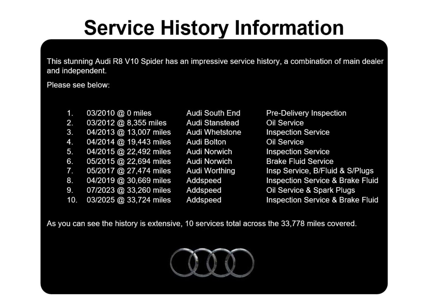 Vehicle 36