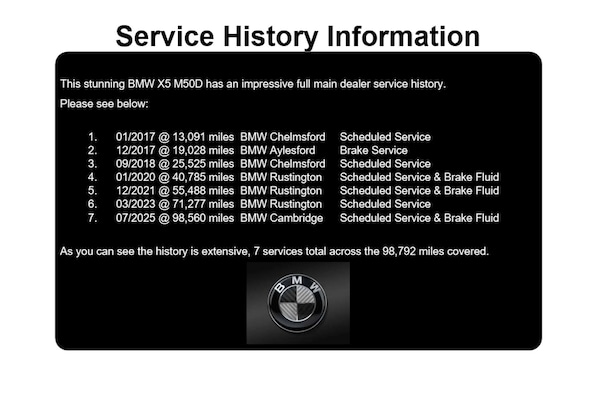 Used BMW X5 2015 for sale - 75639942: Photo 27