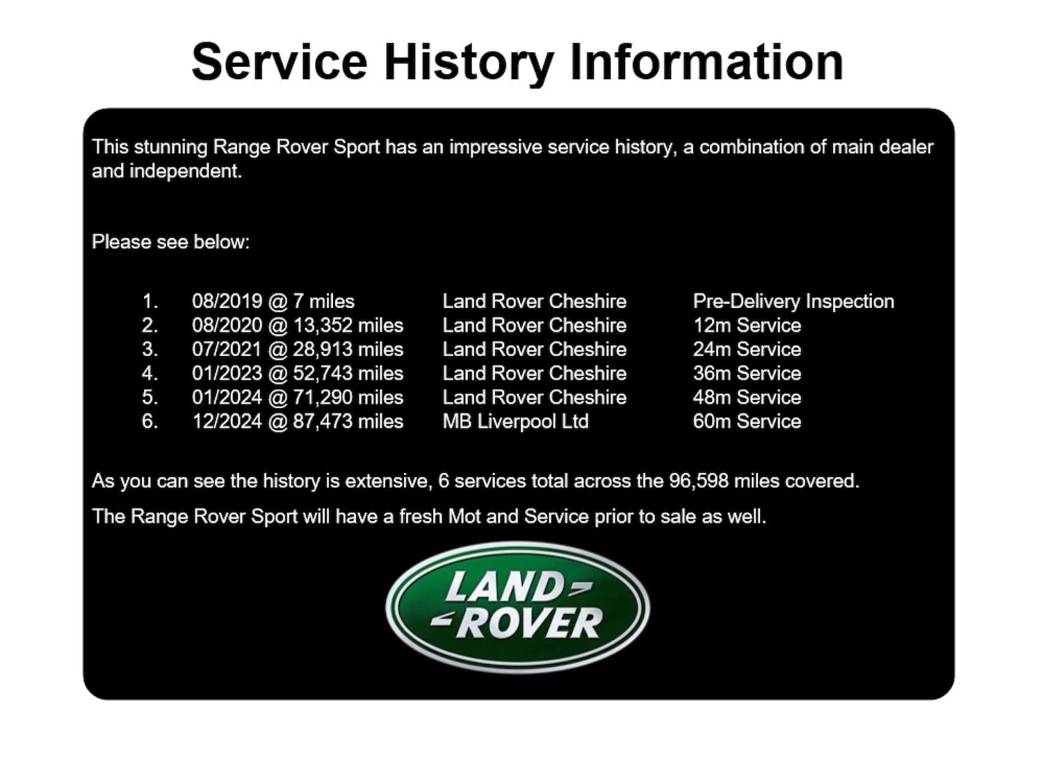 Used Land Rover Range Rover Sport 2019 for sale - 76290963: Photo 17