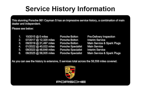 Used Porsche Cayman 2015 for sale - 76035978: Photo 26