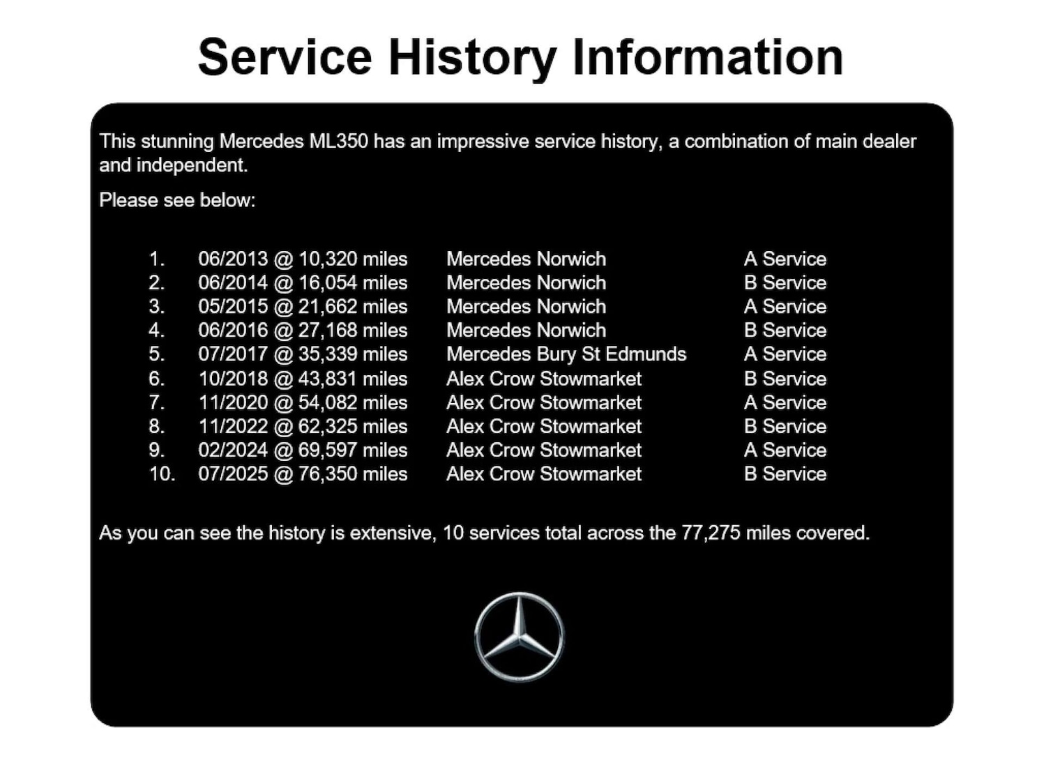 Used Mercedes-Benz M-Class 2012 for sale - 76132437: Photo 31