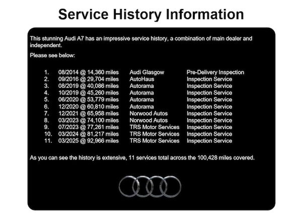 Used Audi A7 2013 for sale - 76209978: Photo 39