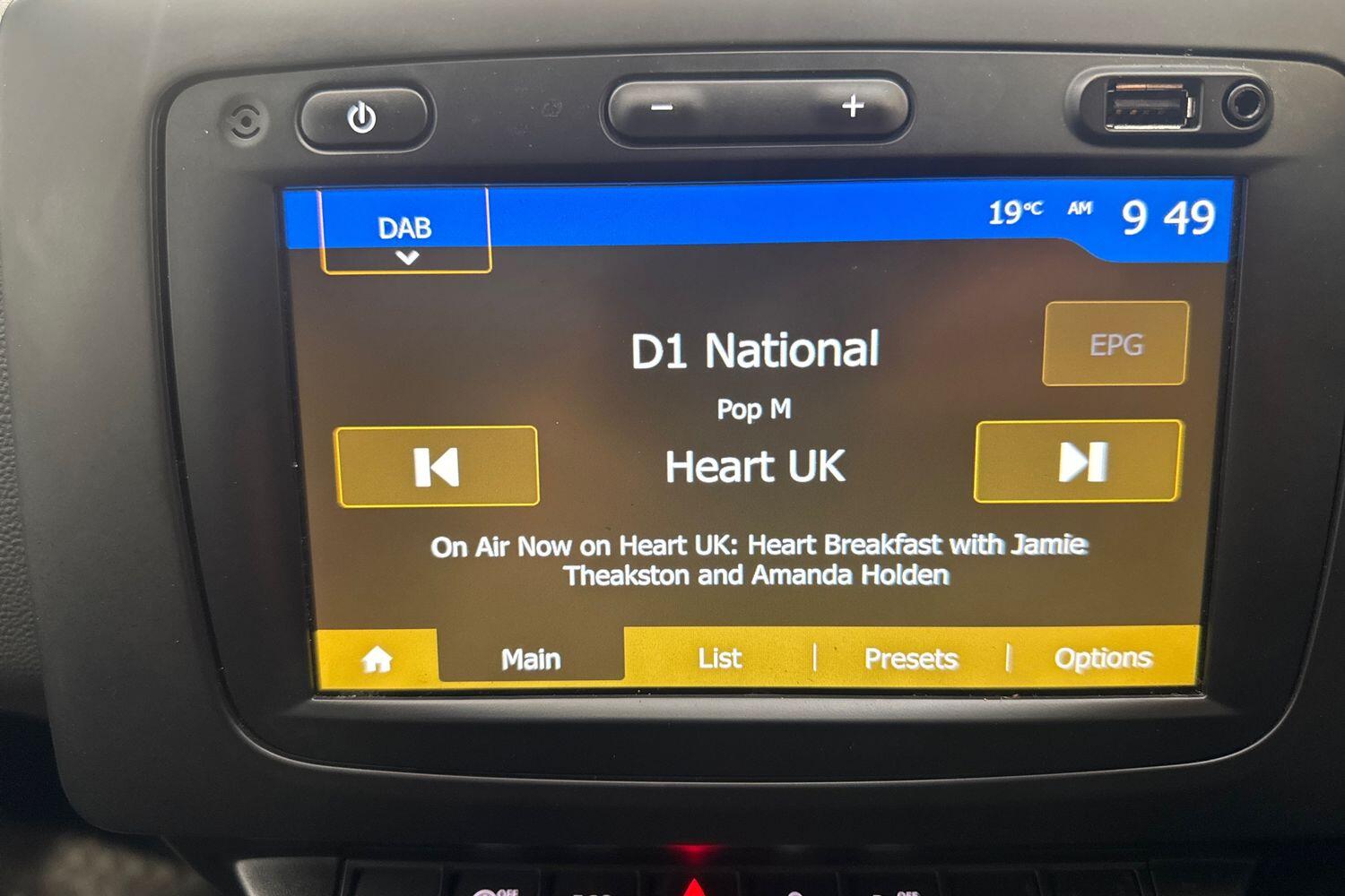 Used Dacia Duster 2019 for sale - 76513422: Photo 23