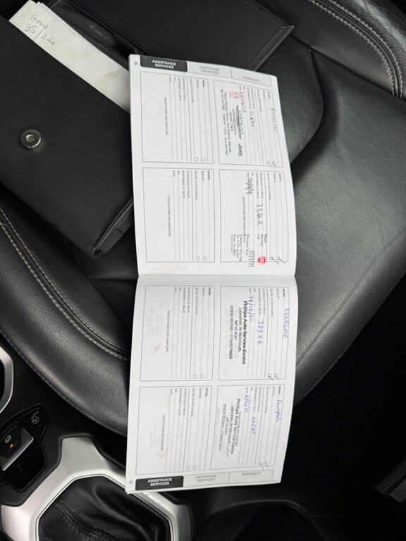 Used Jeep Renegade 2016 for sale - 78094887: Photo 21