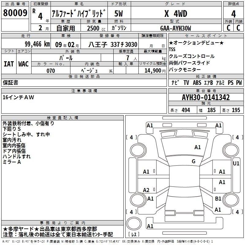 Used Toyota Alphard for sale - 78214988: Photo 23