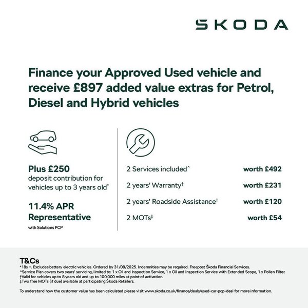 Used Skoda Enyaq 2024 for sale - 75266495: Photo 3