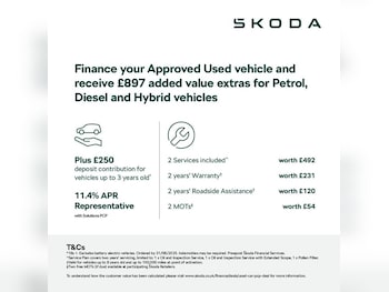 Used Skoda Enyaq 2024 for sale - 75266495: Photo
