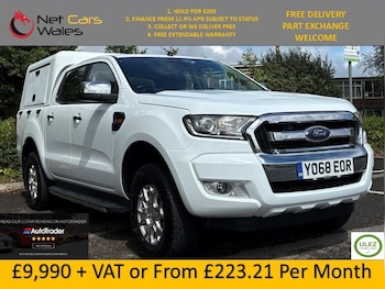 Used Ford Ranger 2018 for sale - 75582971: Photo