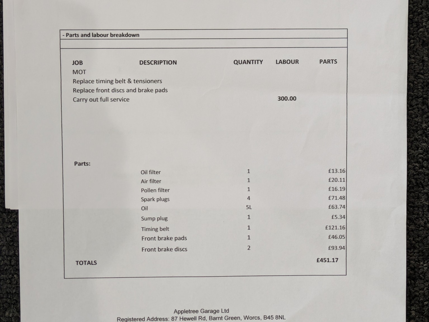 Used Skoda Octavia 2017 for sale - 78182963: Photo 42