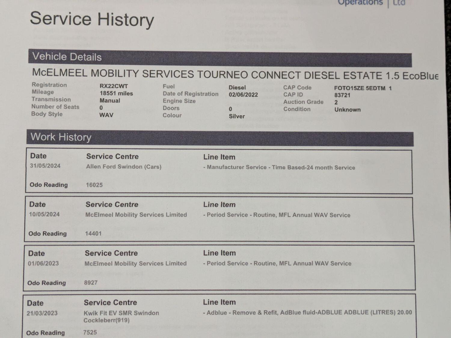 Used Ford Tourneo Connect 2022 for sale - 78087731: Photo 40