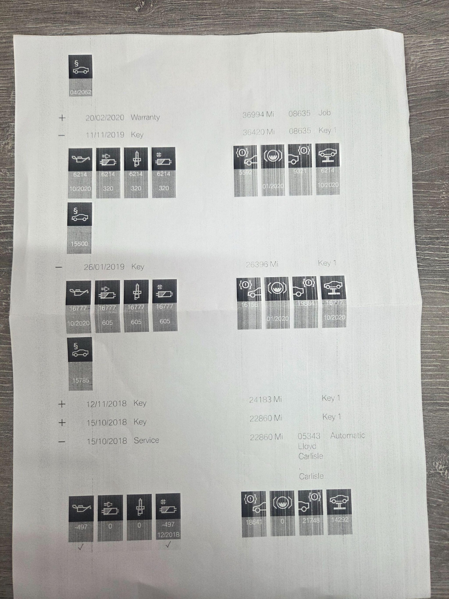 Used BMW 1 Series 2017 for sale - 77559474: Photo 16