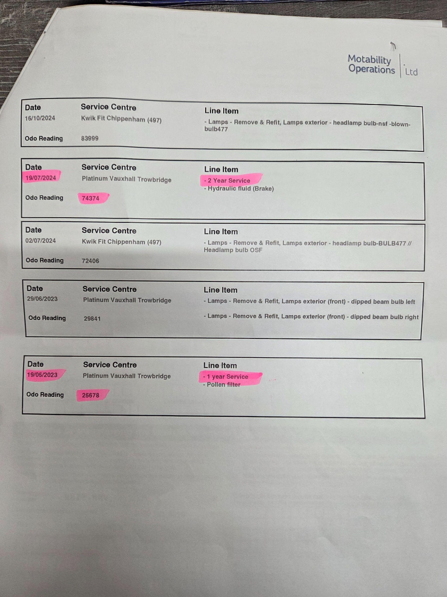 Used Vauxhall Vivaro Life 2022 for sale - 77425909: Photo 19