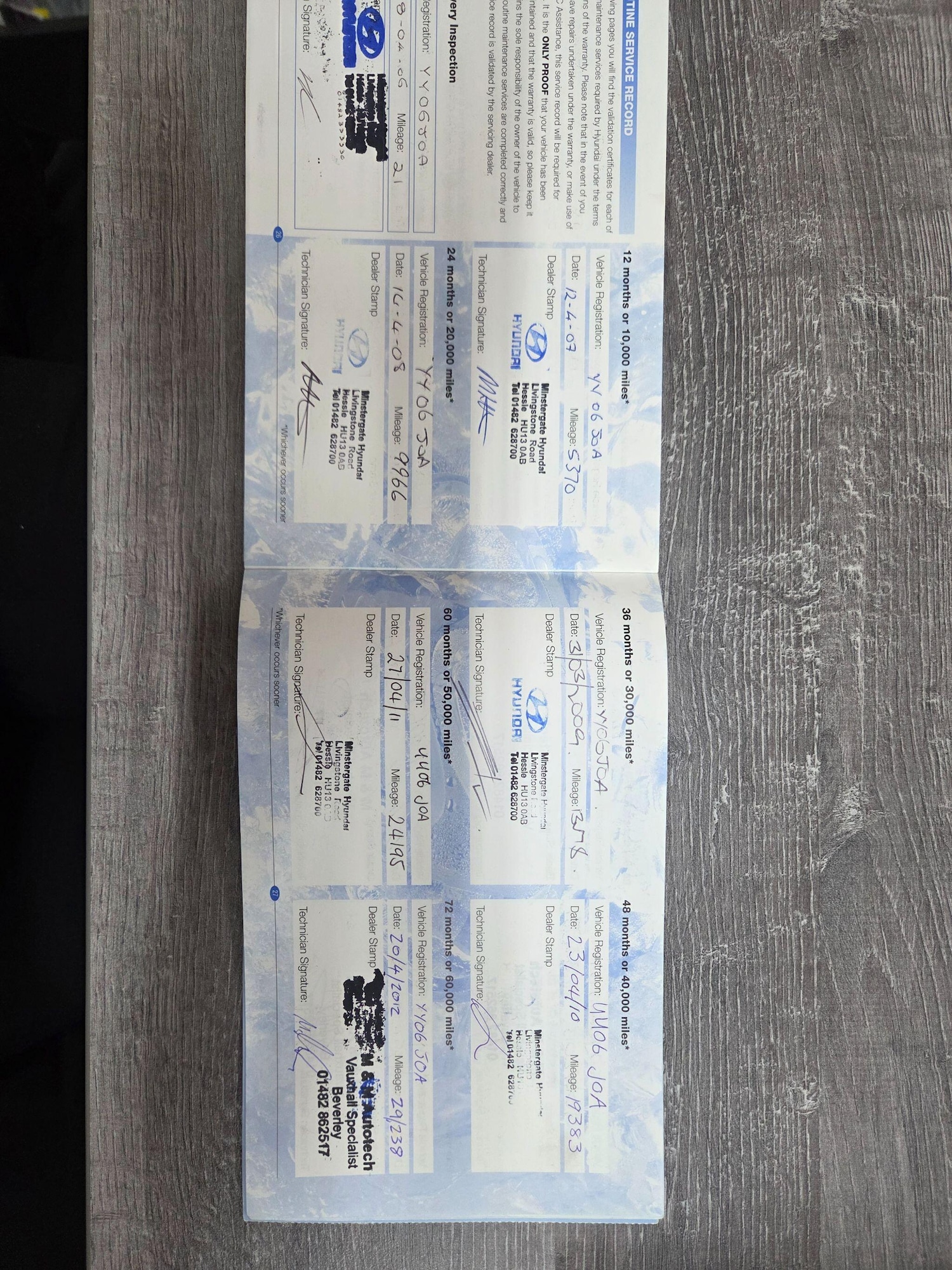 Used Hyundai Getz 2006 for sale - 76632701: Photo 14