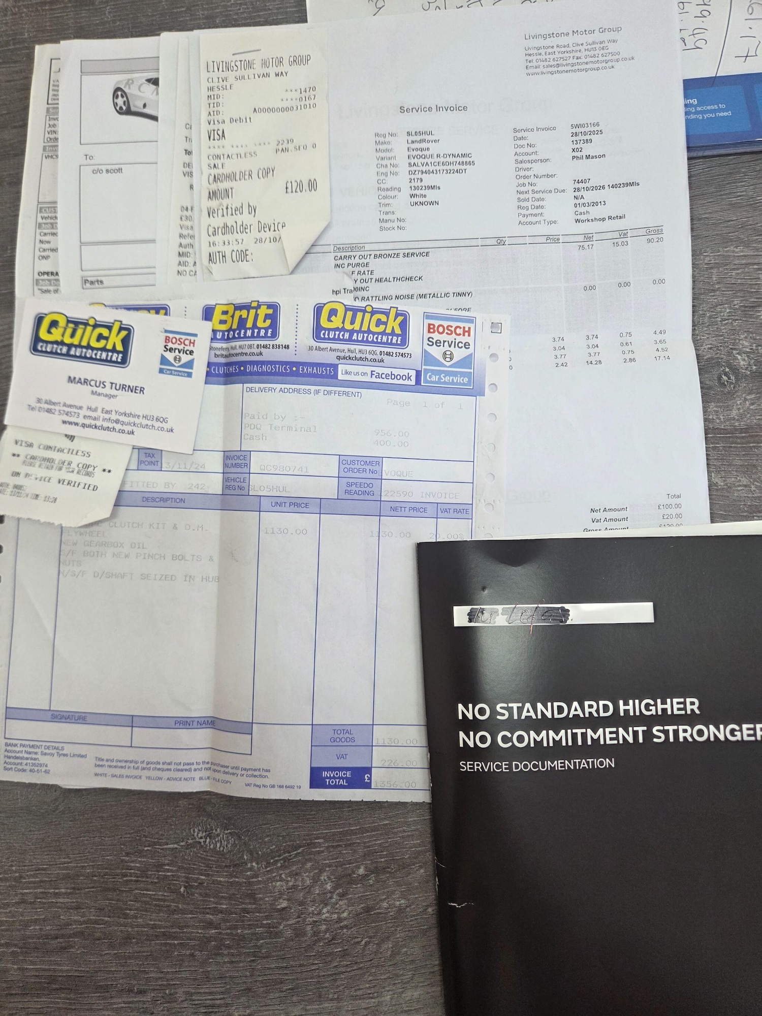 Used Land Rover Range Rover Evoque 2013 for sale - 77769526: Photo 16