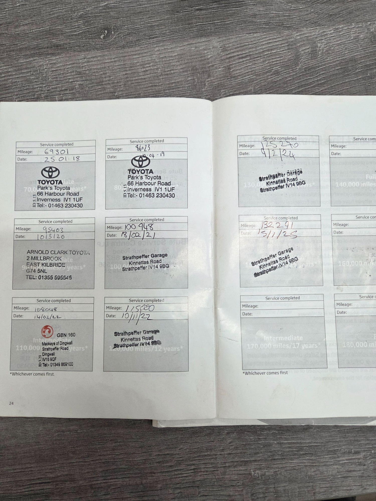 Used Toyota RAV4 2011 for sale - 76886806: Photo 21