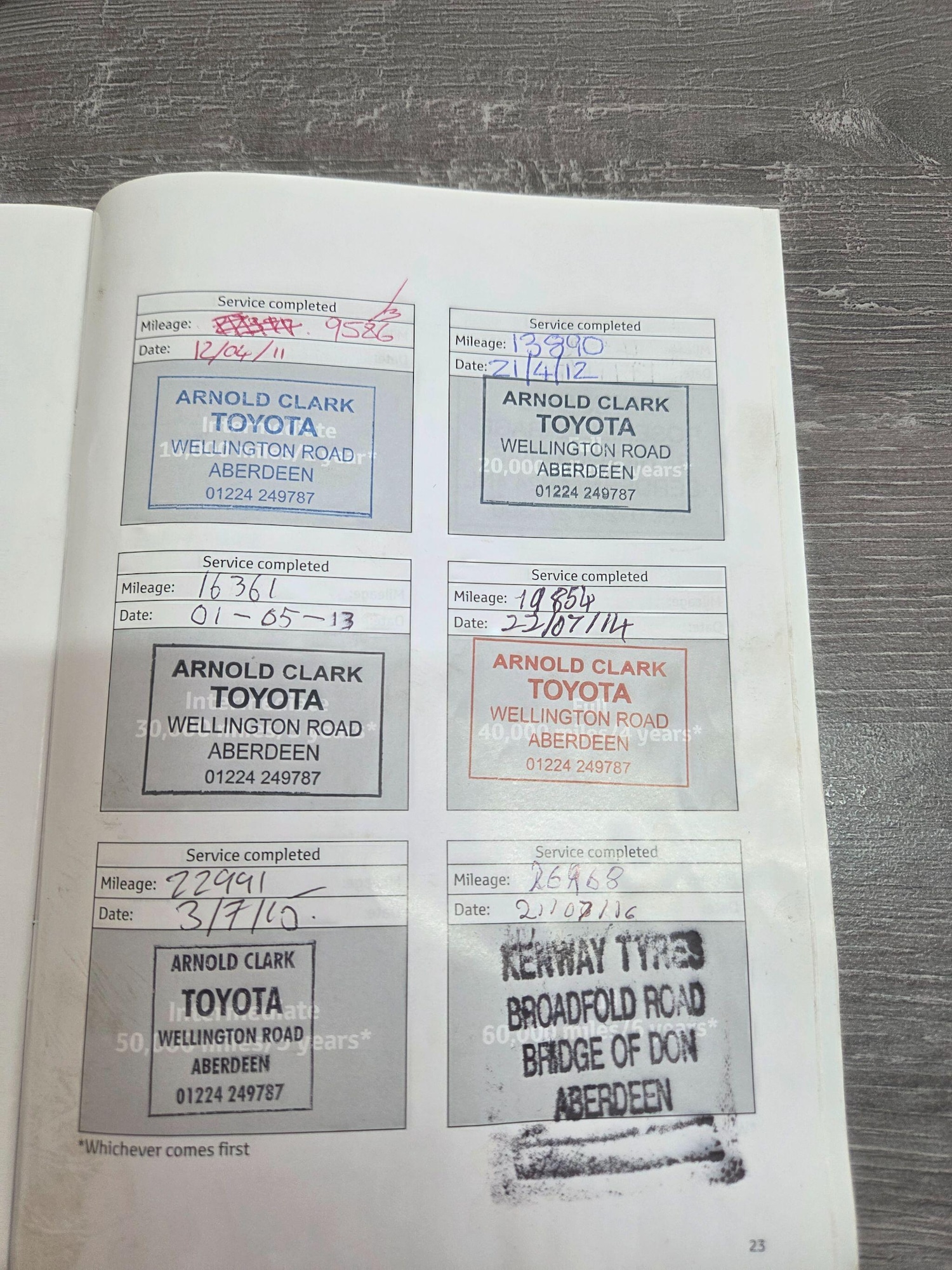 Used Toyota Avensis 2010 for sale - 76727324: Photo 19