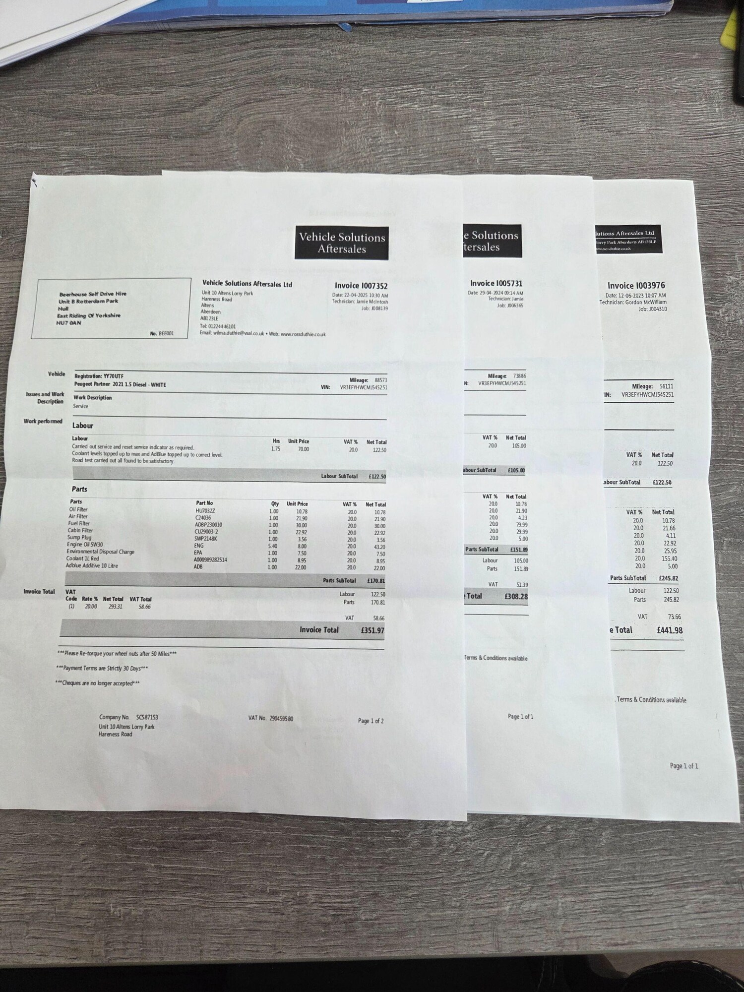 Used Peugeot Partner 2021 for sale - 77509981: Photo 19