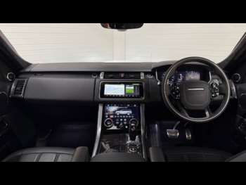 Used Land Rover Range Rover Sport 2021 for sale - 74642298: Photo